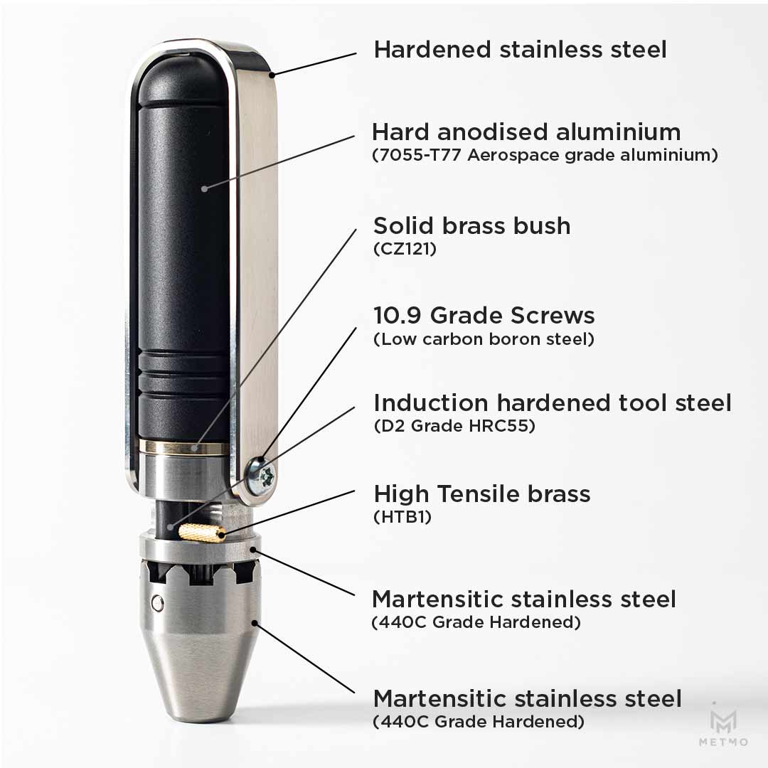 MetMo Black Steel Driver infographic showing material breakdown