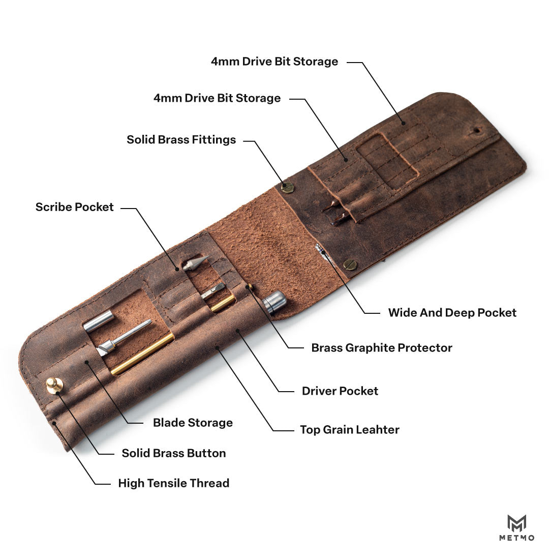Infographic of MetMo Multi Drive Leather Case showing the various storage compartments in different shapes and sizes for different tools.