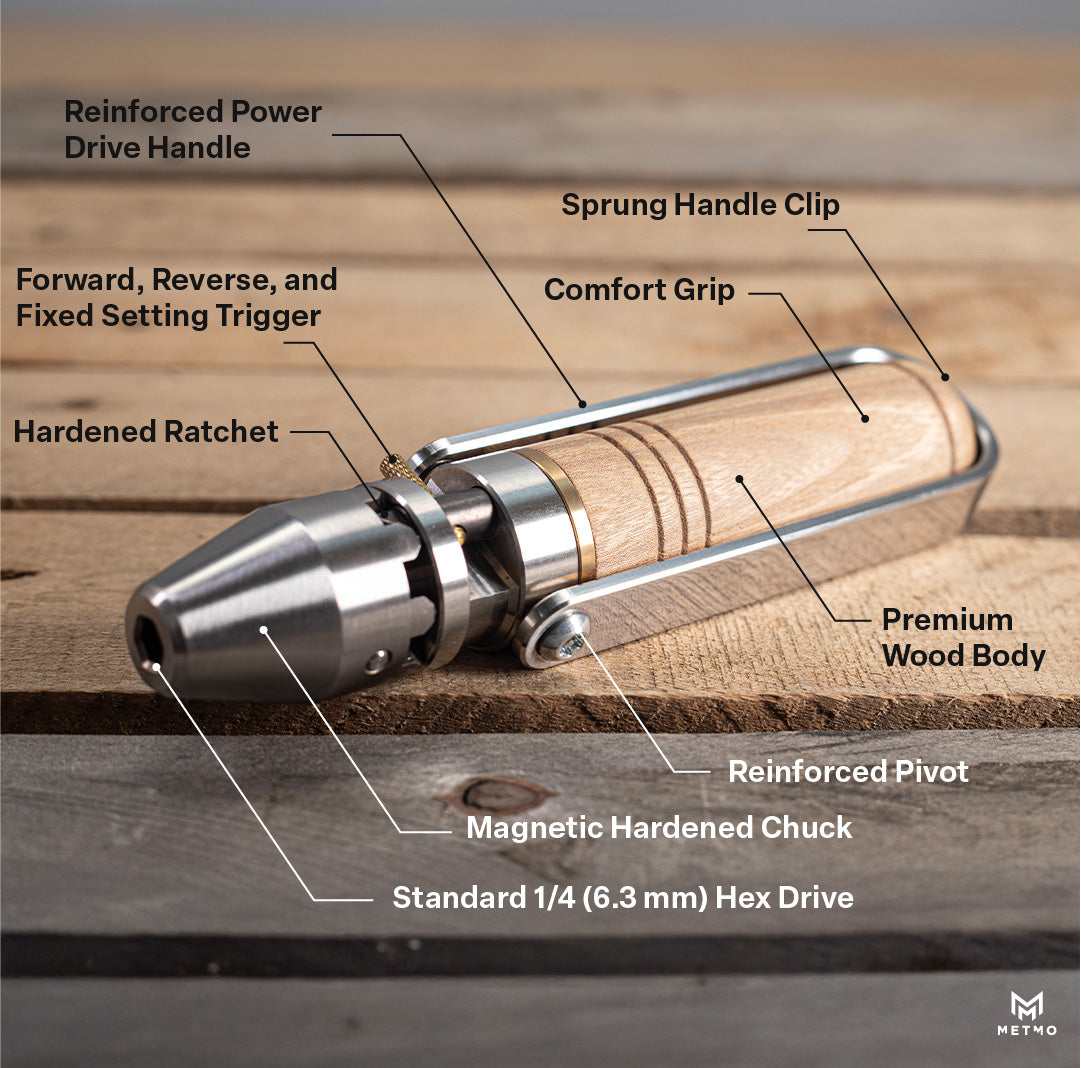 MetMo Driver With Wood handle and infographics