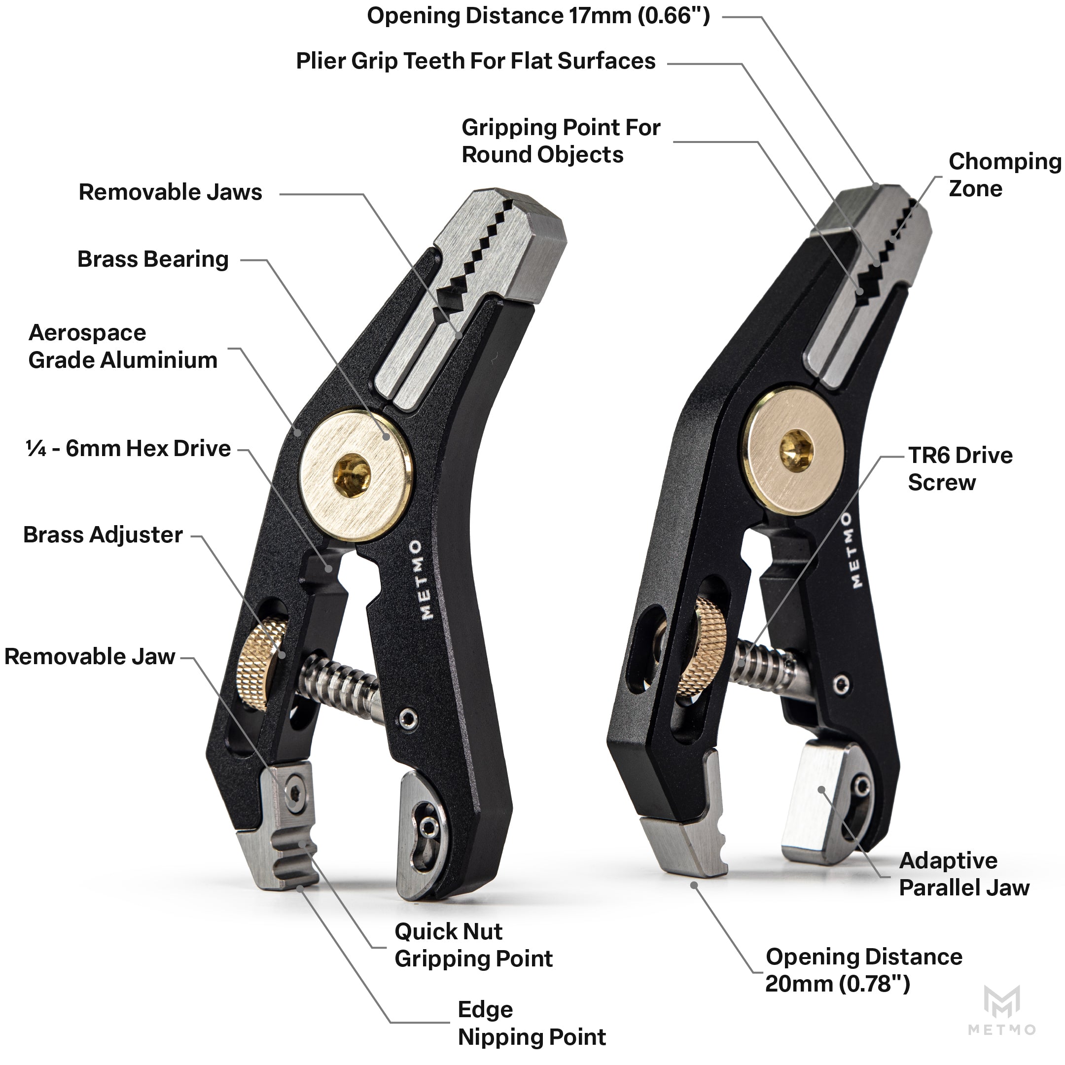 Multi-tool with labeled parts on a white background