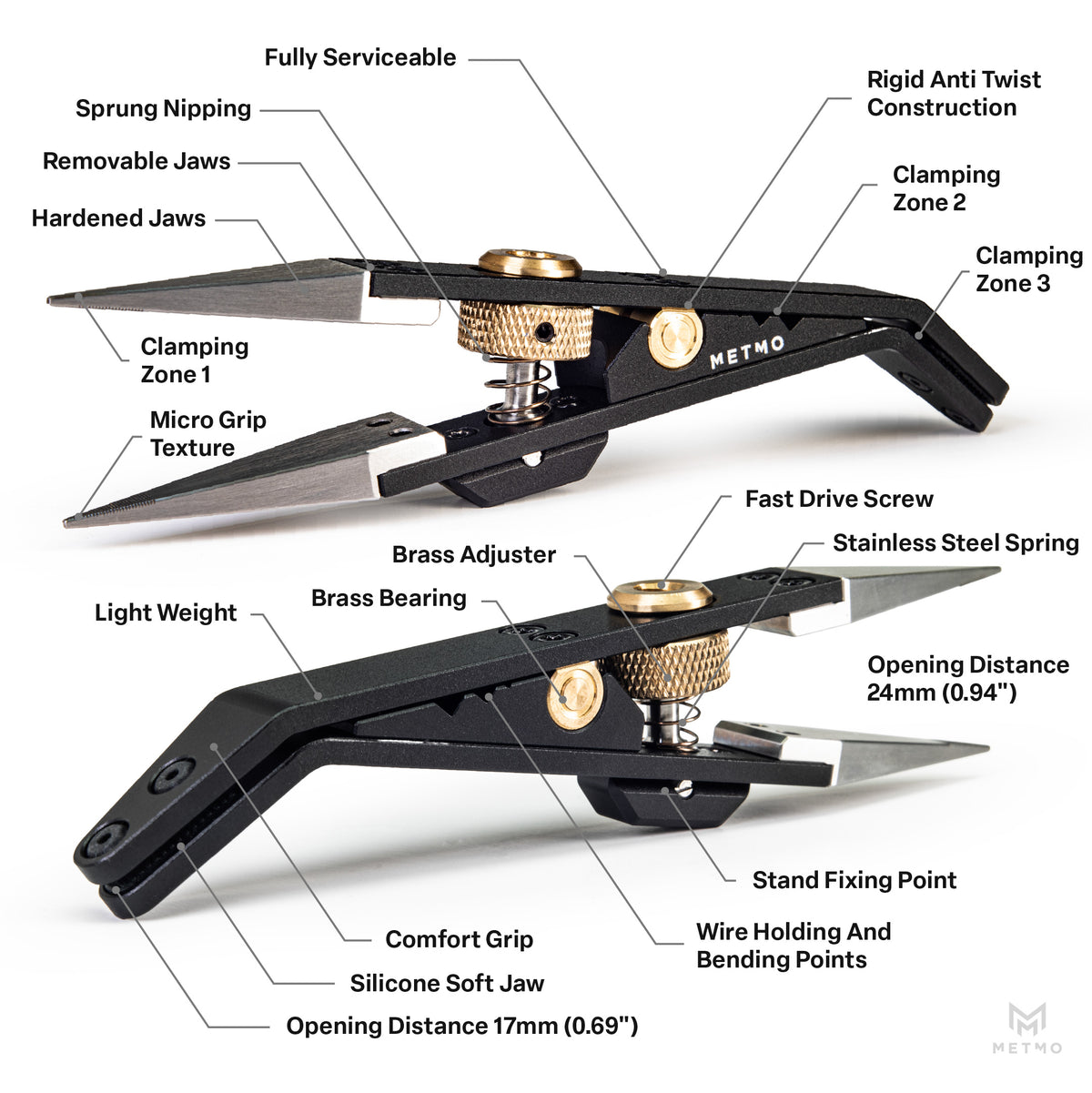 MetMo Black Precision Grip