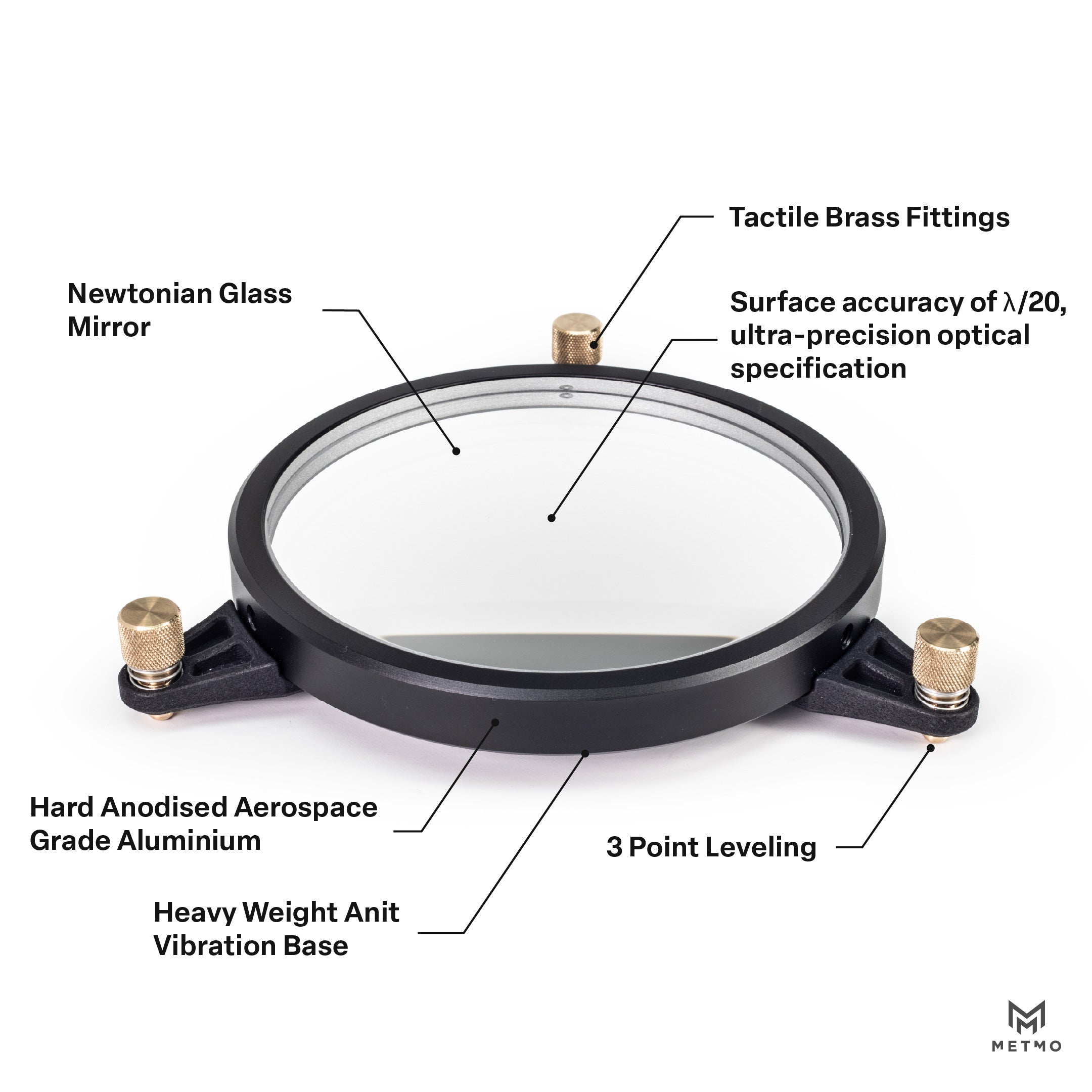 Newtonian Mirror