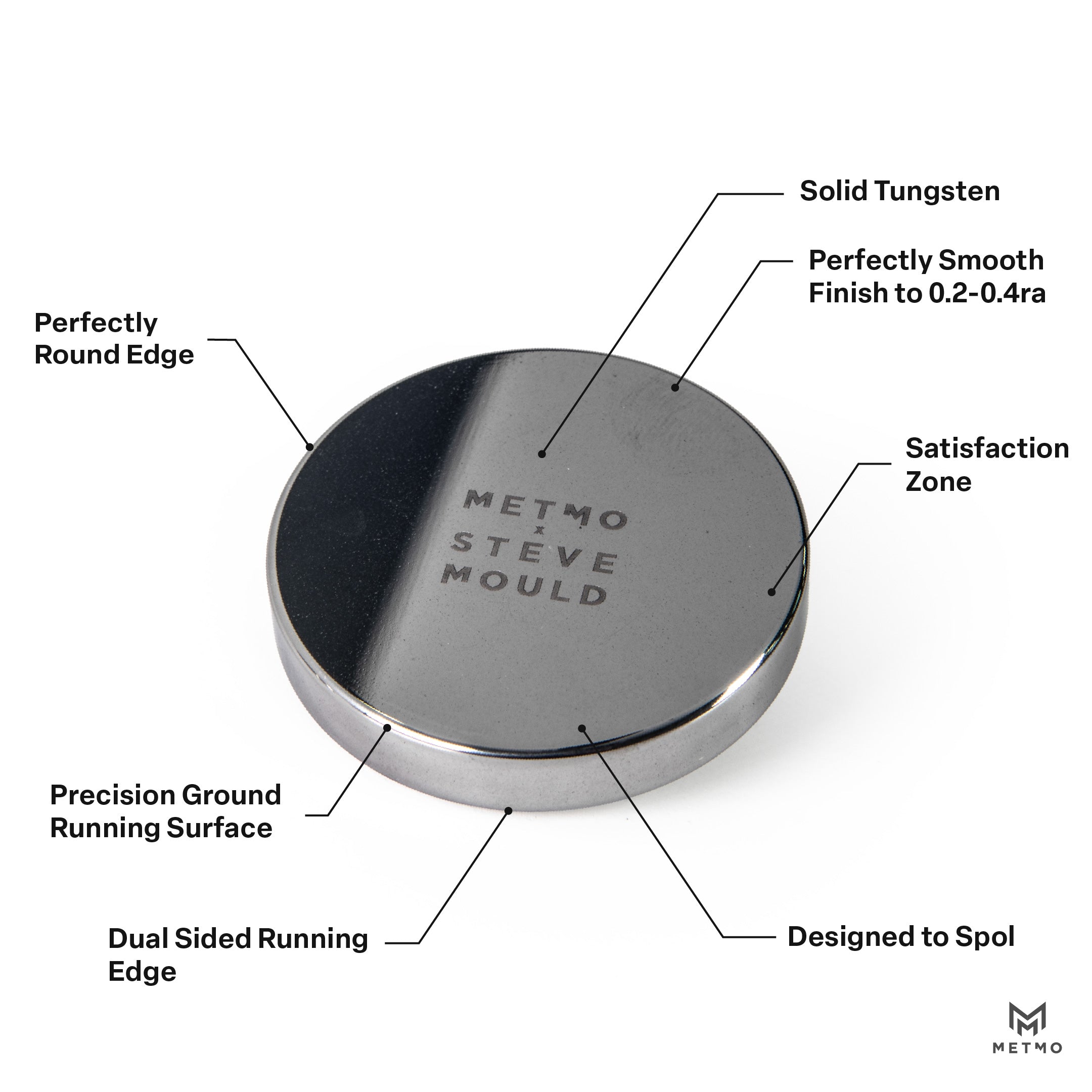 Tungsten Singularity Disc
