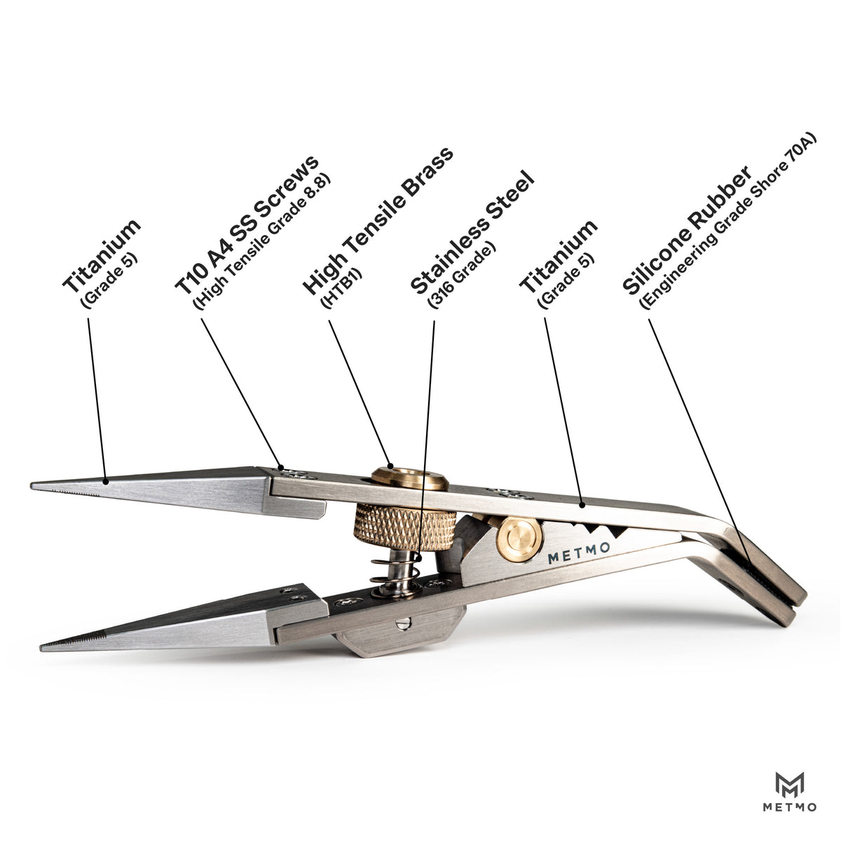 MetMo precision grip hand tool with labeled callouts pointing to its materials and features: Titanium (Grade 5), Ti6 A4 SS Screws (High Tensile Grade 8.8), High Tensile Brass (H62), Stainless Steel (5Cr12), Titanium (Grade 5), and Silicone Rubber (Engineering Grade Shore 700).