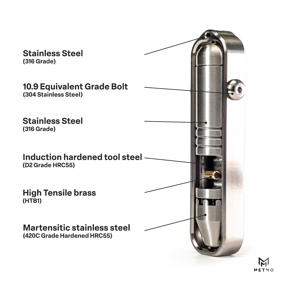 Stainless Steel Pocket Driver infographic of material breakdown