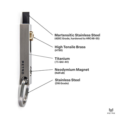 MetMo Edge Keychain with labeled materials on a white background