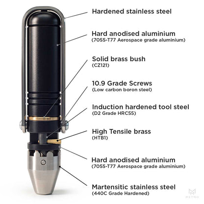 MetMo Black Aluminium Driver