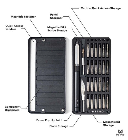 Infographic of MetMo Multi Drive Metal Case open with lid next to it labelling all the different components.