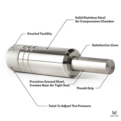 MetMo St Steel Piston Infographic 