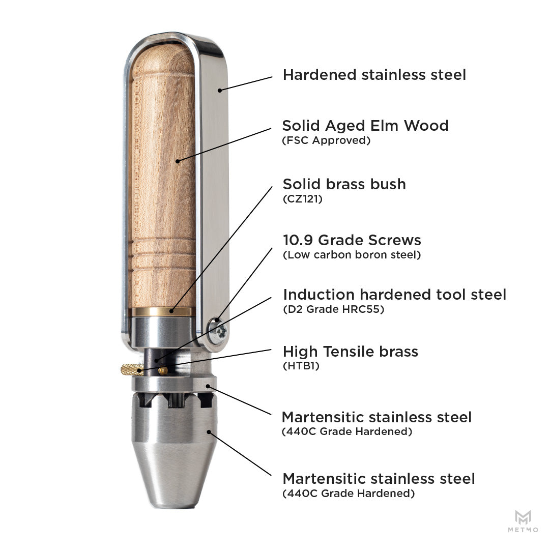 MetMo Driver Wood handle and infographics showing materials. 