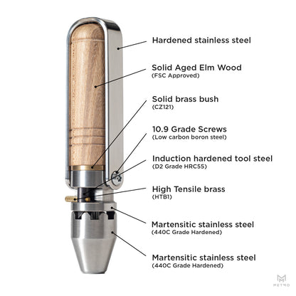 MetMo Driver Wood handle and infographics showing materials. 