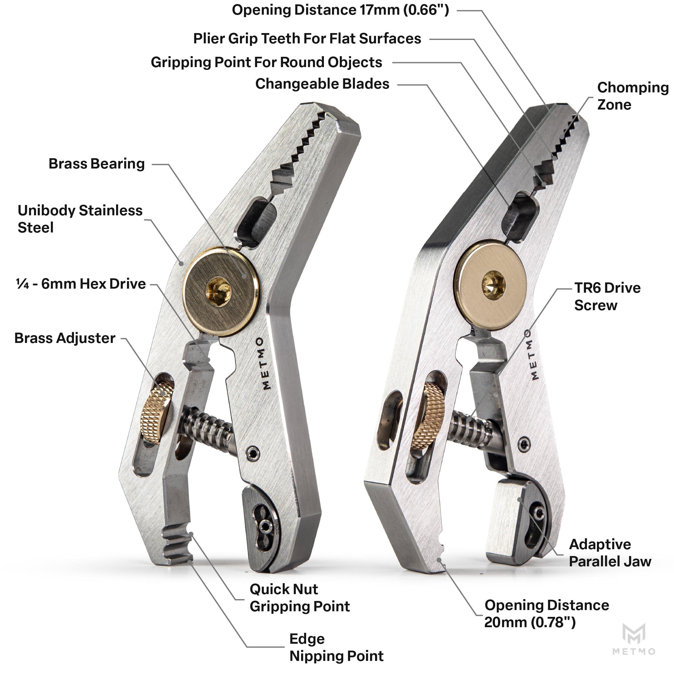 Multi-tool with labeled parts on a white background