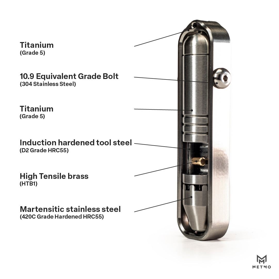 MetMo Titanium Pocket Driver With Annotations