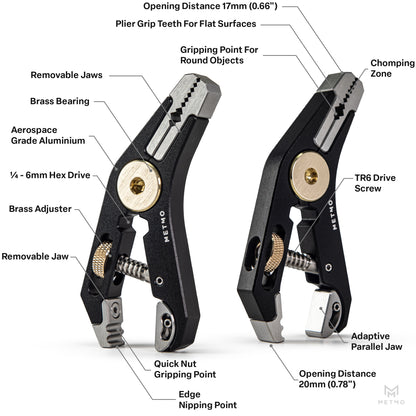 Multi-tool with labeled parts on a white background