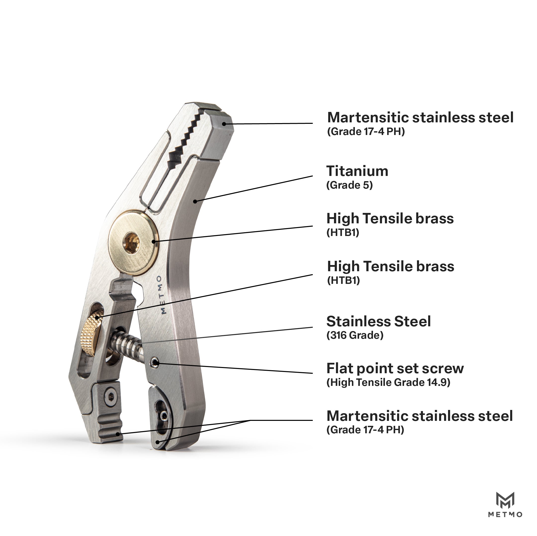 MetMo Titanium Pocket Grip