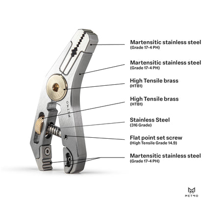 Multitool with labeled materials on a white background