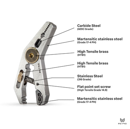 Multi-tool with labeled parts on a white background