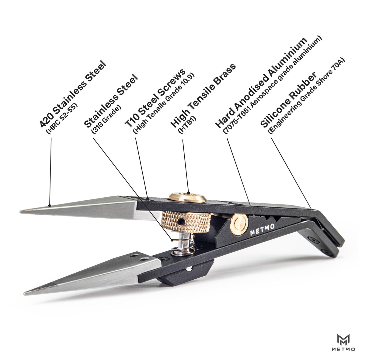 What MetMo Precision grip is made from 