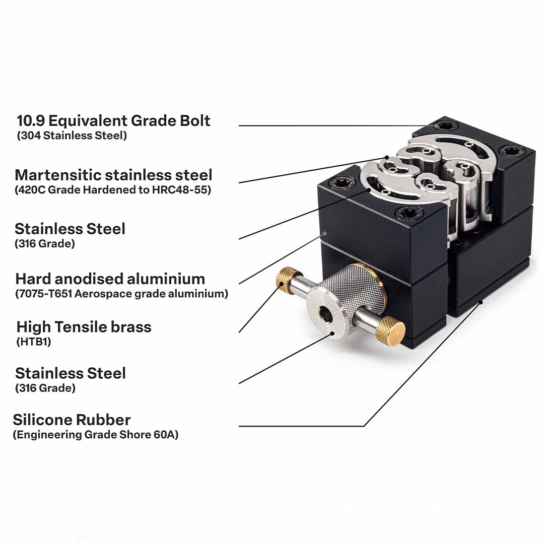 MetMo Fractal Vise in black aluminium infographic with full material breakdown