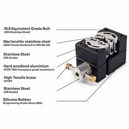 MetMo Fractal Vise in black aluminium infographic with full material breakdown