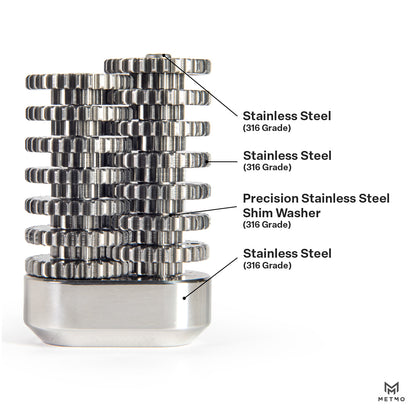 MetMo Stainless Steel Gear Train