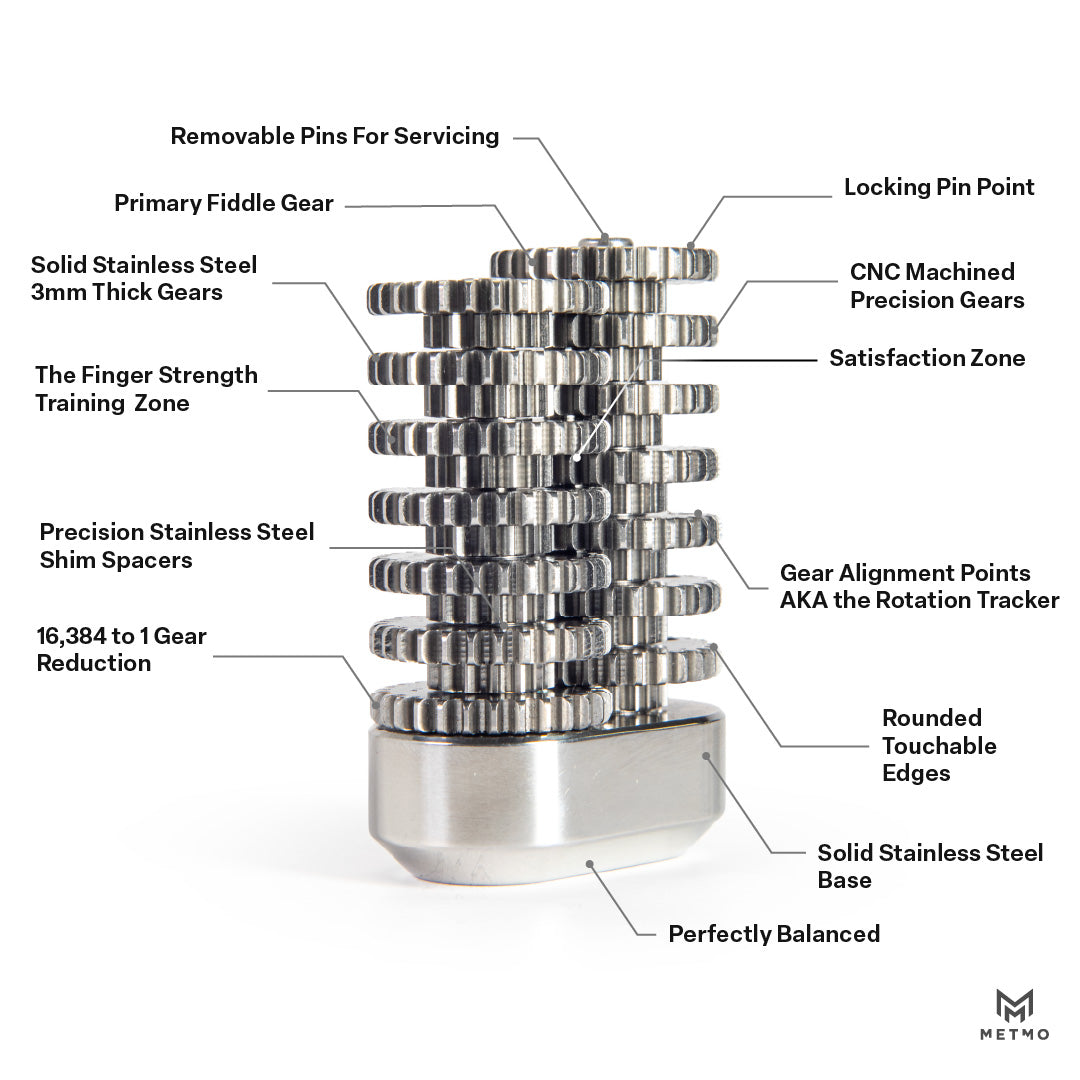 MetMo Stainless Steel Gear Train