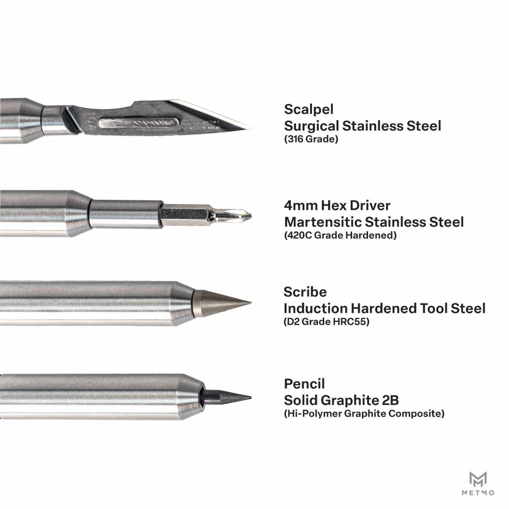 MetMo Multi Drive Black - Versatile Tool for Every Tasks