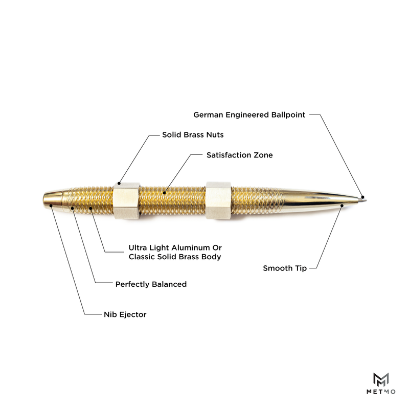 Diagram of a brass metmo pen with labeled parts on a white background