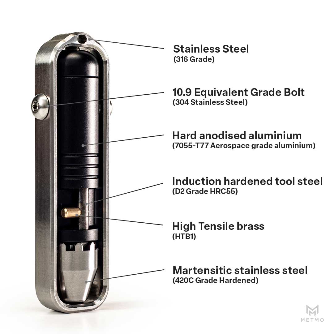 Tool - MetMo Black Steel Pocket Driver