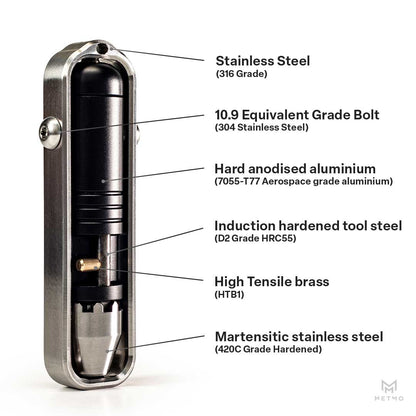 Tool - MetMo Black Steel Pocket Driver