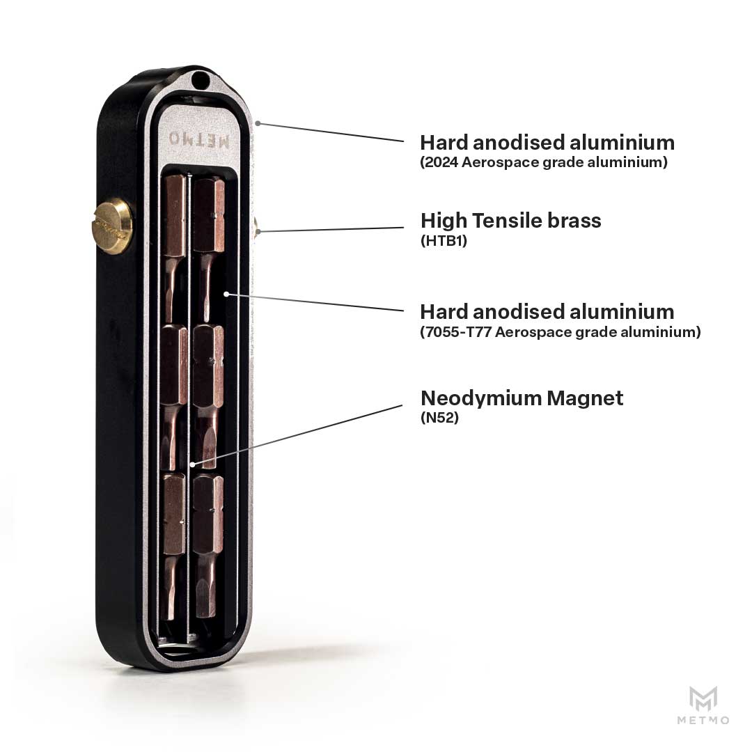 Tool - MetMo Magnetic Bit Case