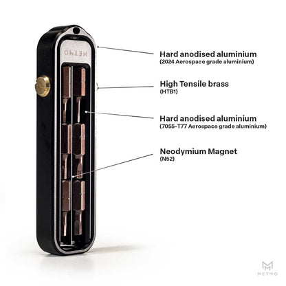 Tool - MetMo Magnetic Bit Case