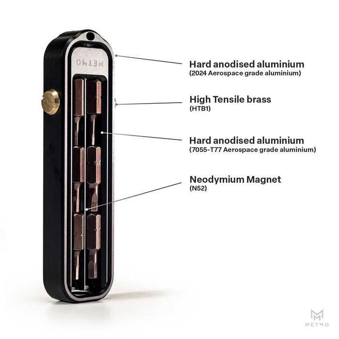 MetMo Magnetic Bit Case