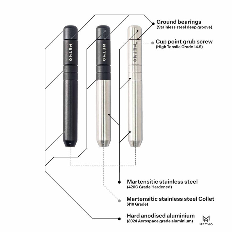 Infographic of the different materials used in the MetMo Multi Drive Stubster.